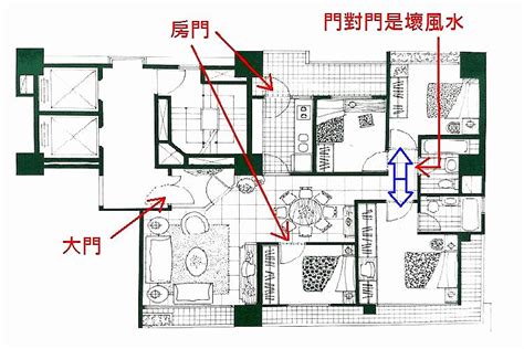 房間兩個窗戶化解